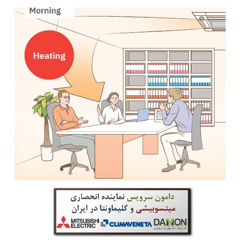 نمایندگی محصولات میتسوبیشی