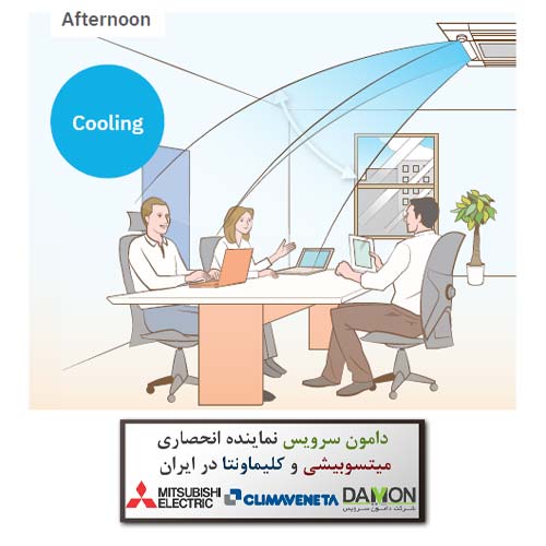نمایندگی محصولات میتسوبیشی